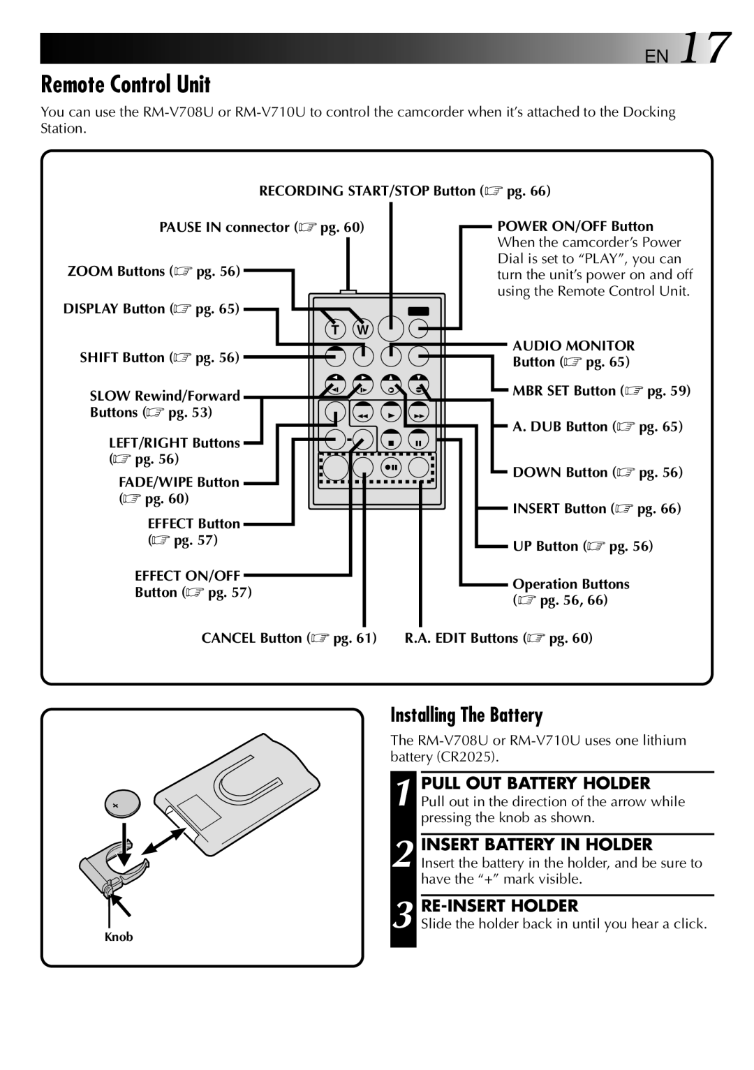 JVC LYT0002-0F2A, GR-DVM801 manual Remote Control Unit, Installing The Battery, RE-INSERT Holder 