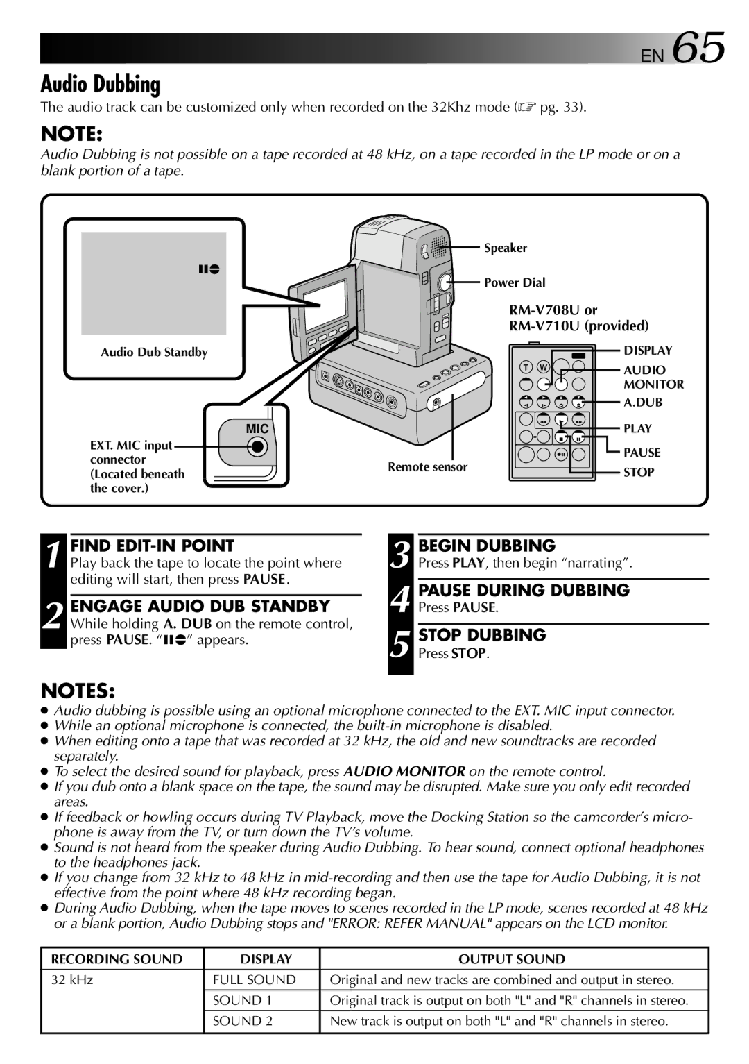 JVC LYT0002-0F2A, GR-DVM801 manual Audio Dubbing, Find EDIT-IN Point, Begin Dubbing, Pause During Dubbing, Stop Dubbing 