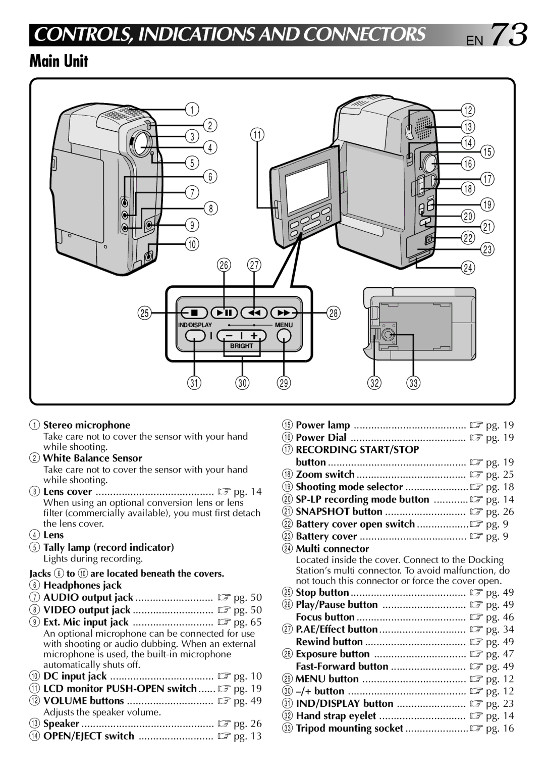 JVC LYT0002-0F2A, GR-DVM801 Stereo microphone, White Balance Sensor, Lens, Headphones jack, DC input jack, Multi connector 