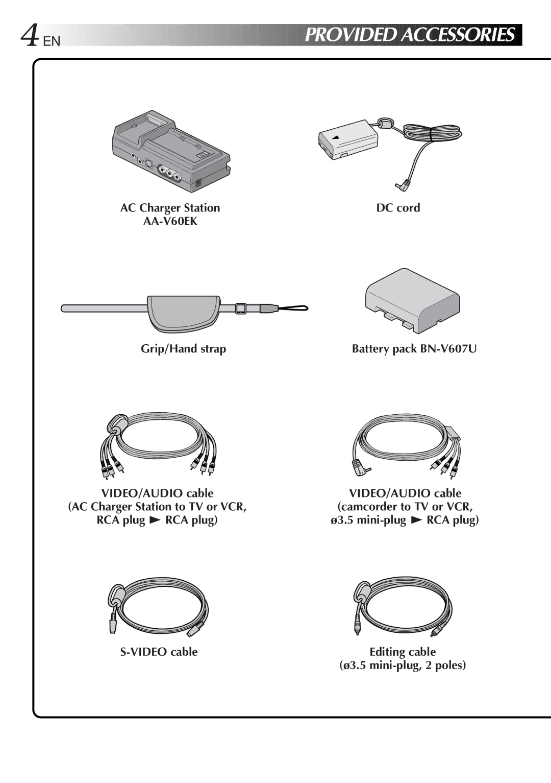 JVC GR-DVM828 manual DC cord, Grip/Hand strap, VIDEO/AUDIO cable, RCA plug 4 RCA plug Ø3.5 mini-plug 4RCA plug Video cable 