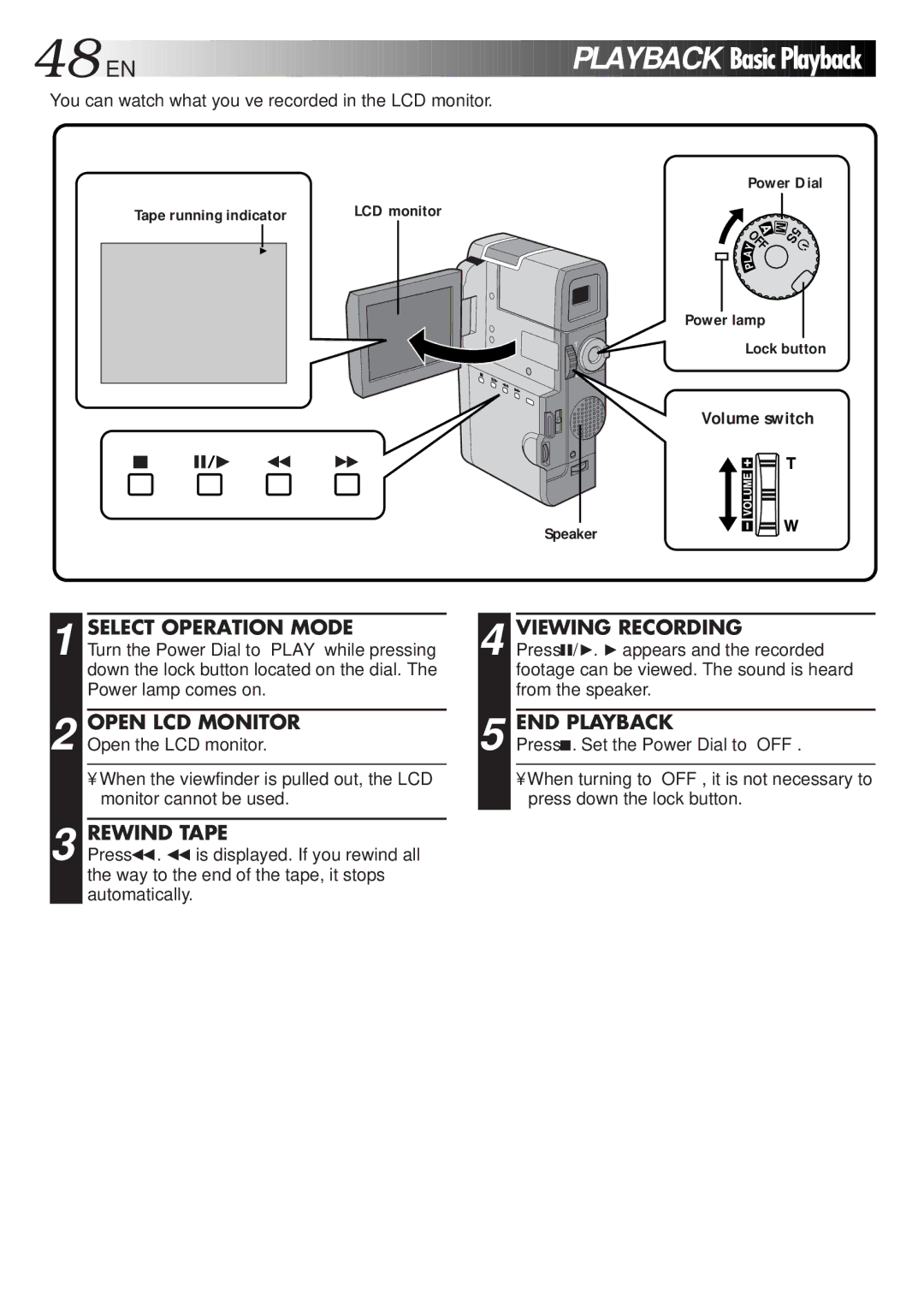 JVC GR-DVM828 manual Rewind Tape, Viewing Recording, END Playback, Volume switch 