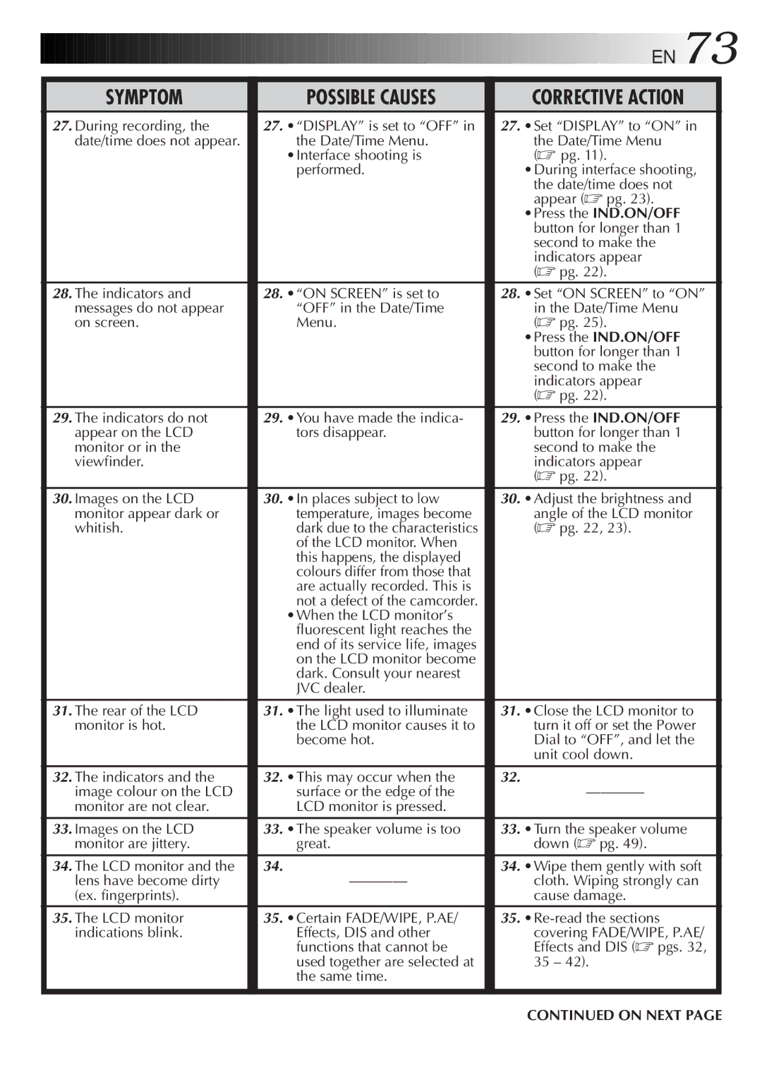 JVC GR-DVM828 manual Symptom Possible Causes 