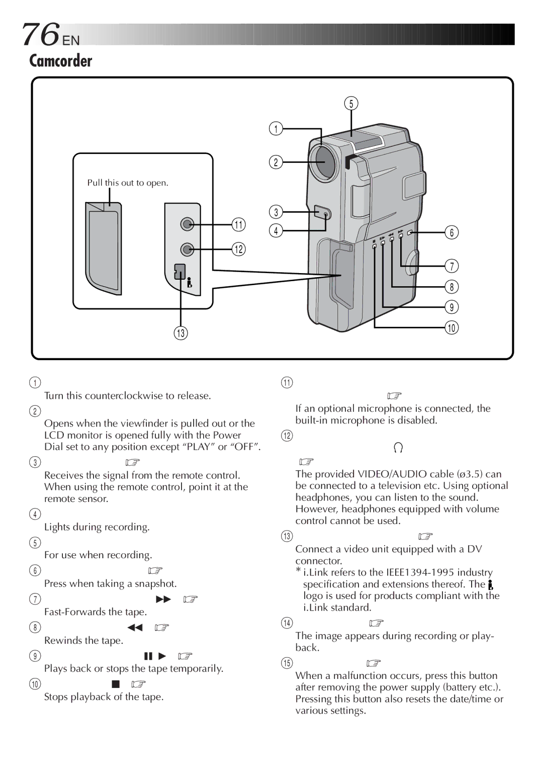 JVC GR-DVM828 manual Camcorder 