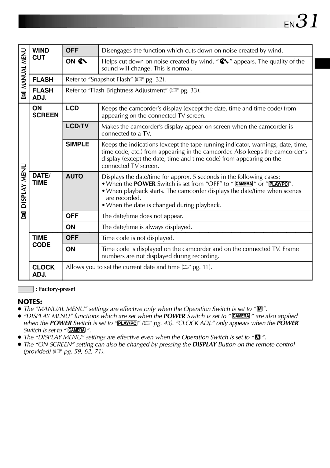 JVC GR-DVM90 specifications EN31 