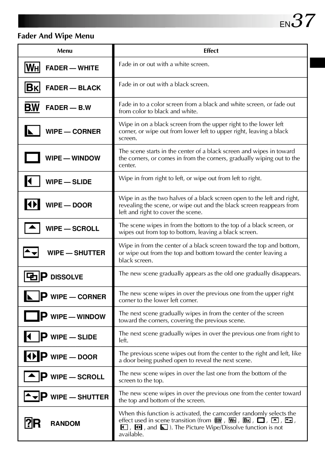 JVC GR-DVM90 specifications EN37, Fader And Wipe Menu, Menu Effect 