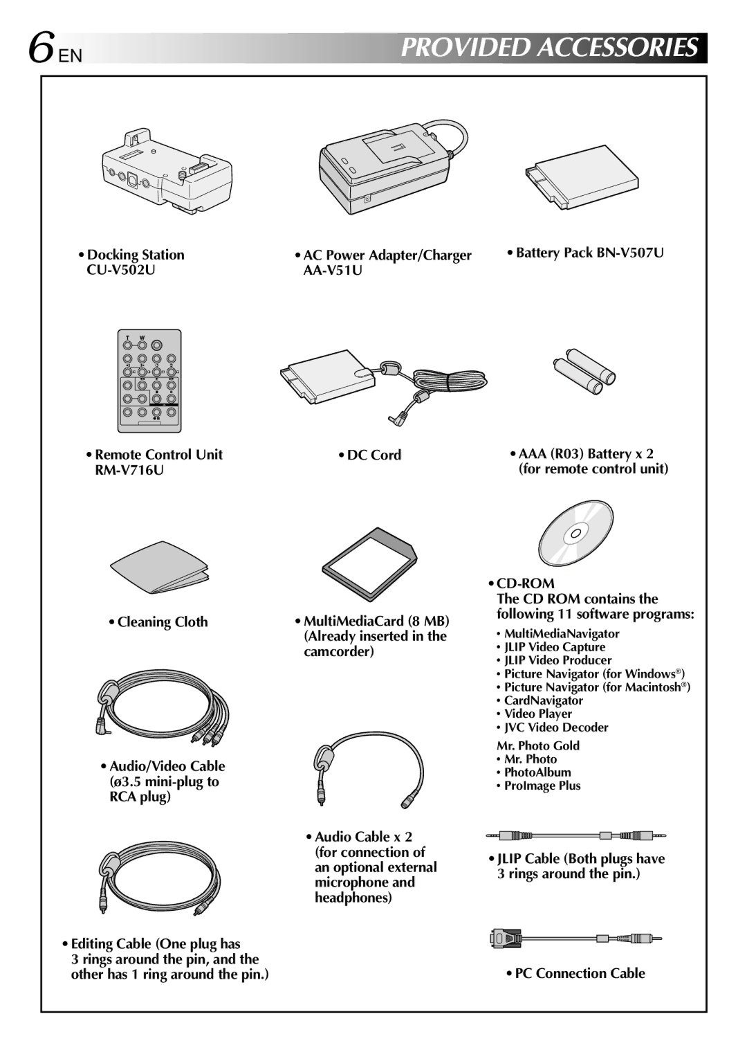 JVC GR-DVM90 specifications Docking Station, CU-V502U AA-V51U Remote Control Unit, RM-V716U Cleaning Cloth, Camcorder 