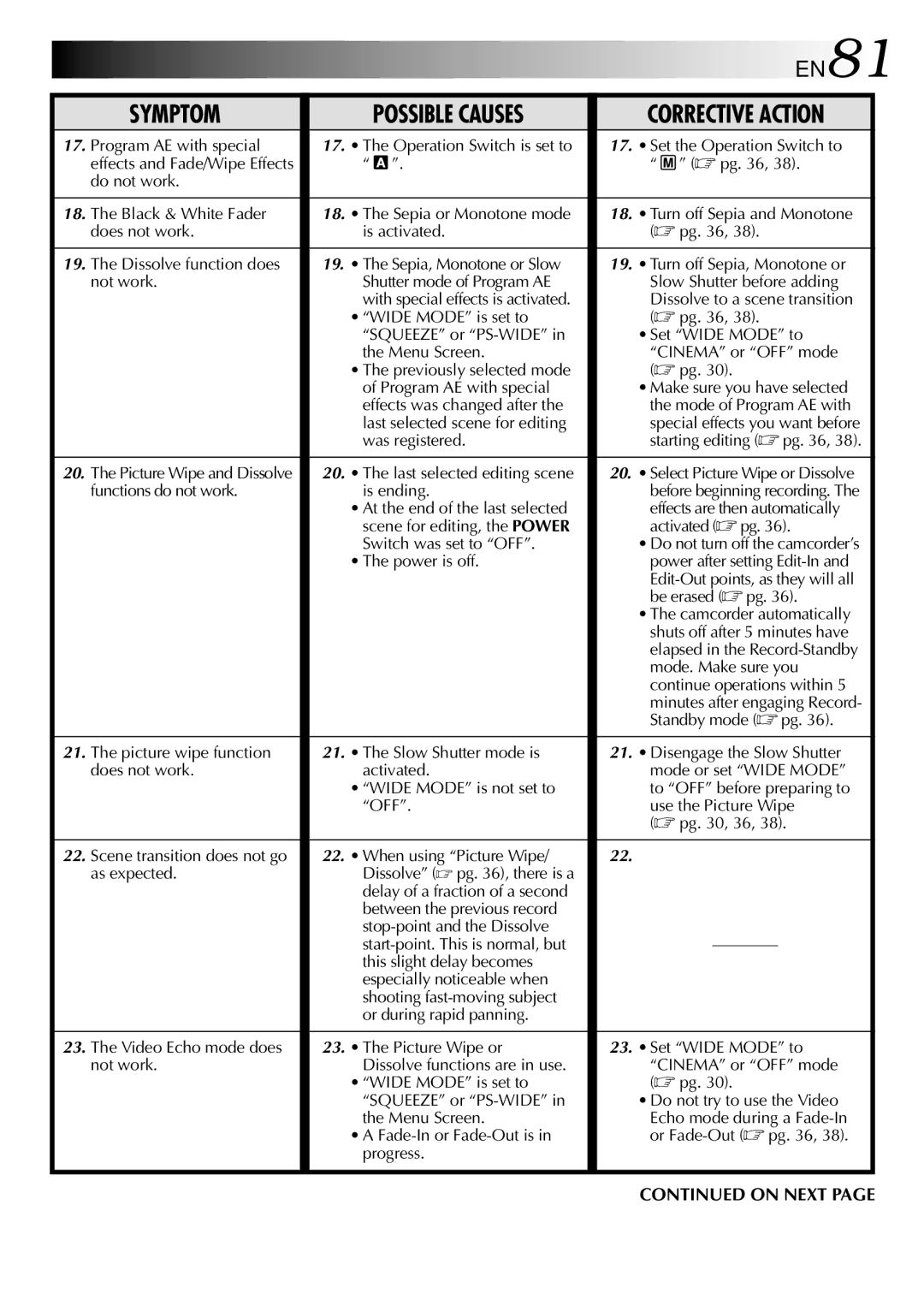 JVC GR-DVM90 specifications EN81, Was registered 