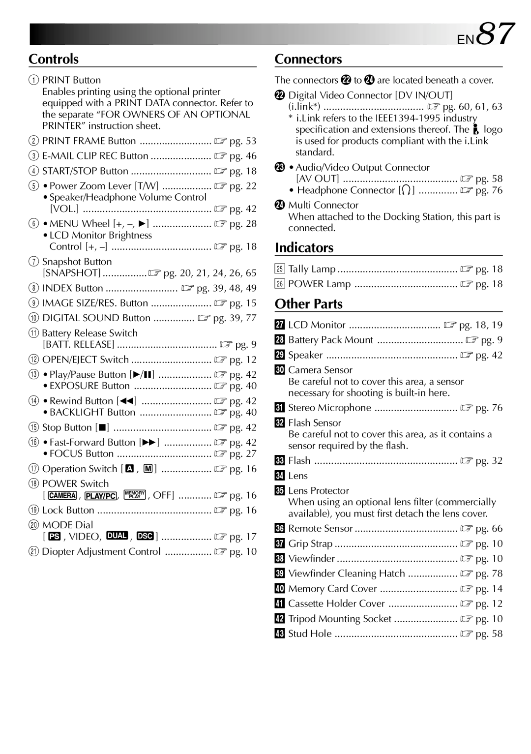 JVC GR-DVM90 specifications EN87 