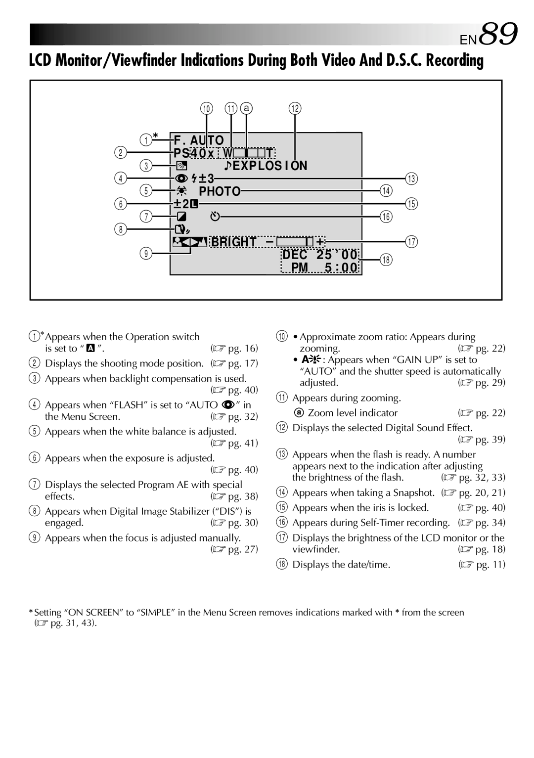 JVC GR-DVM90 specifications EN89 