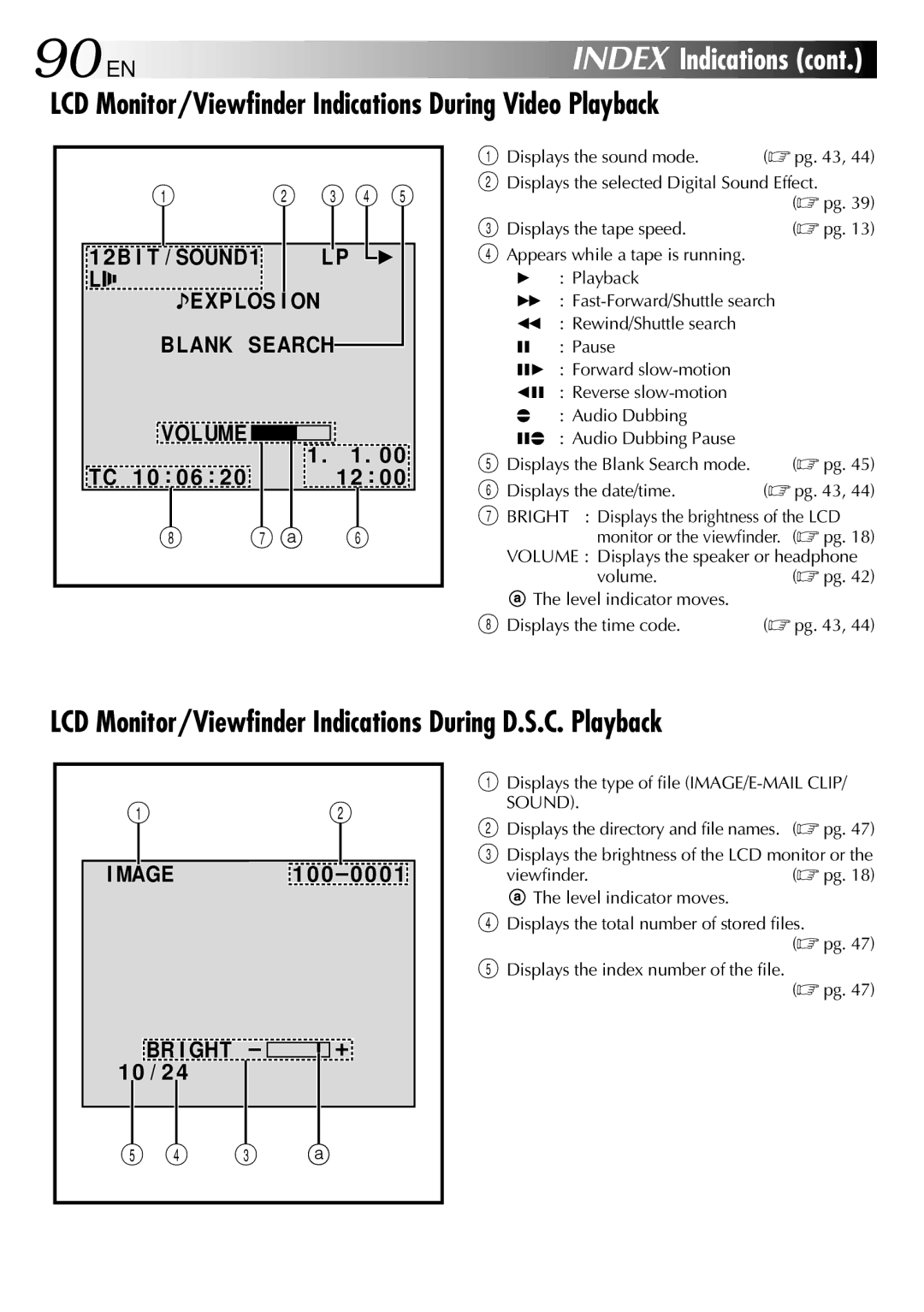 JVC GR-DVM90 LCD Monitor/Viewfinder Indications During Video Playback, Displays the sound mode, Displays the tape speed 