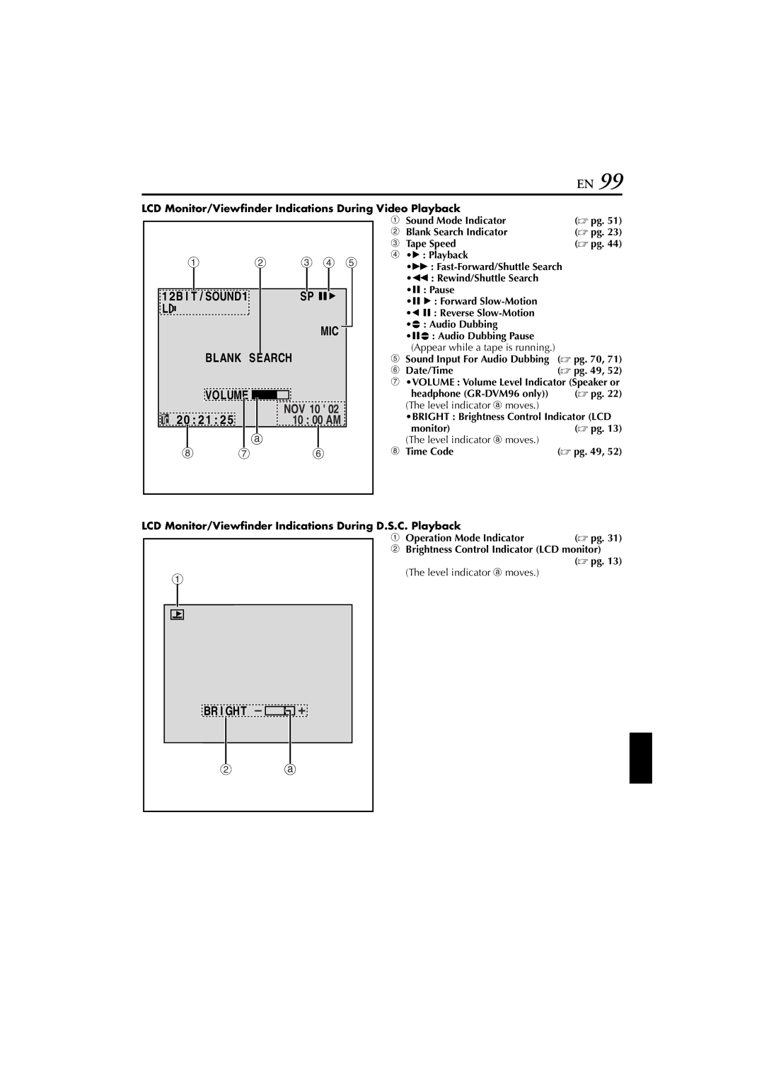 JVC GR-DVM96 instruction manual Pause Forward Slow-Motion Reverse Slow-Motion, Audio Dubbing 9D Audio Dubbing Pause 