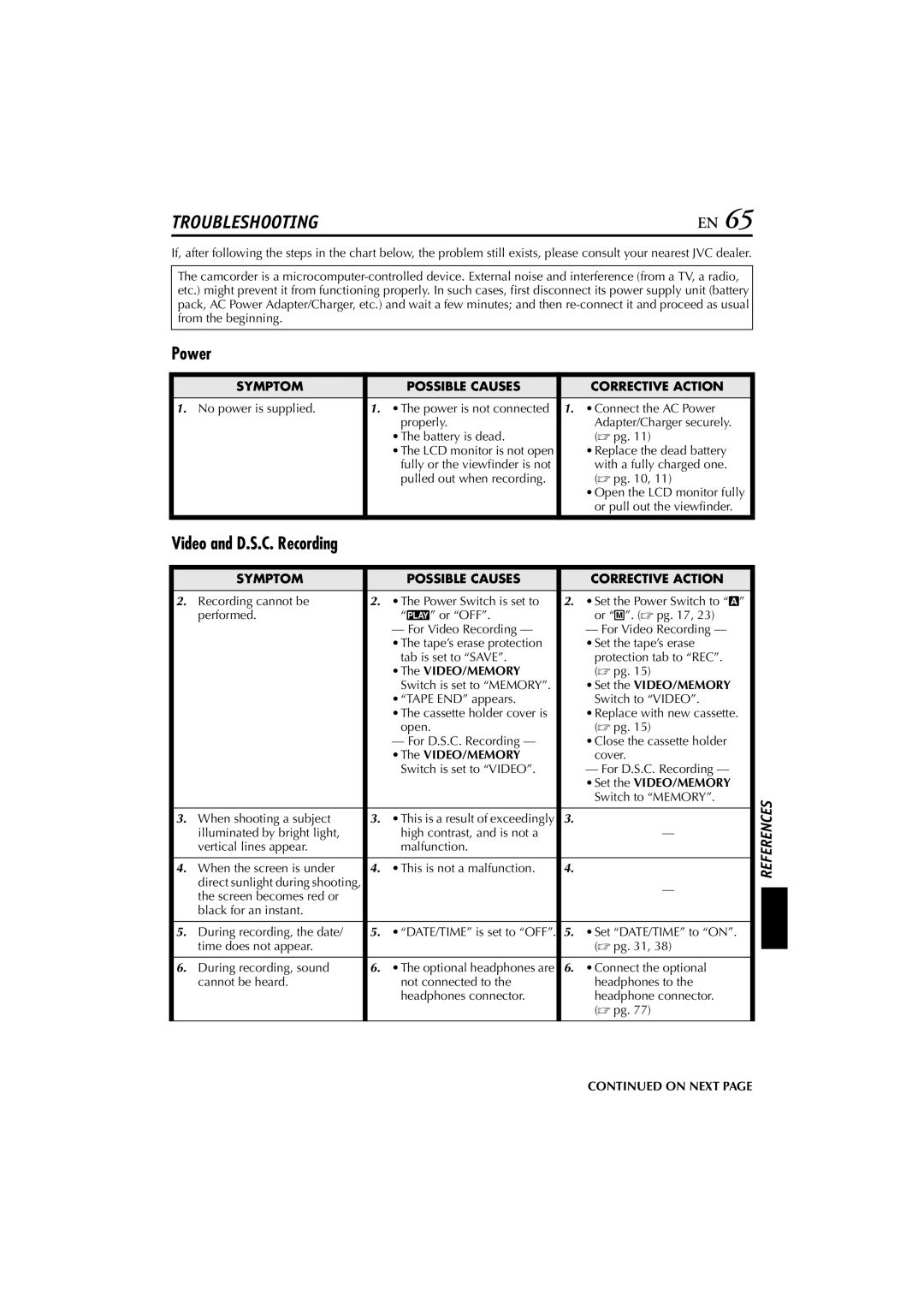 JVC GR-DVP10 manual Power, Video and D.S.C. Recording, Symptom Possible Causes Corrective Action, Video/Memory 