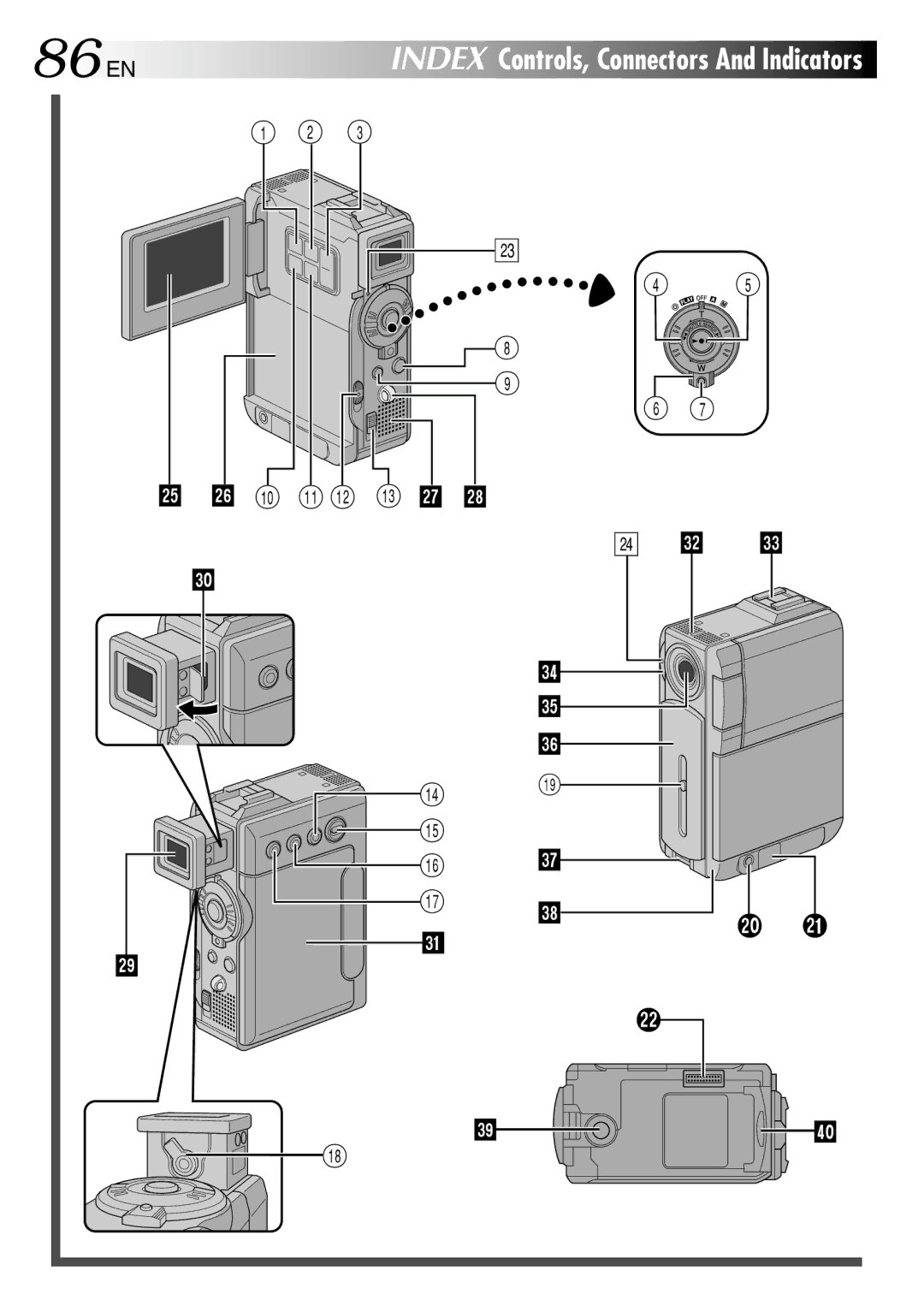 JVC GR-DVP3 specifications 86 EN 