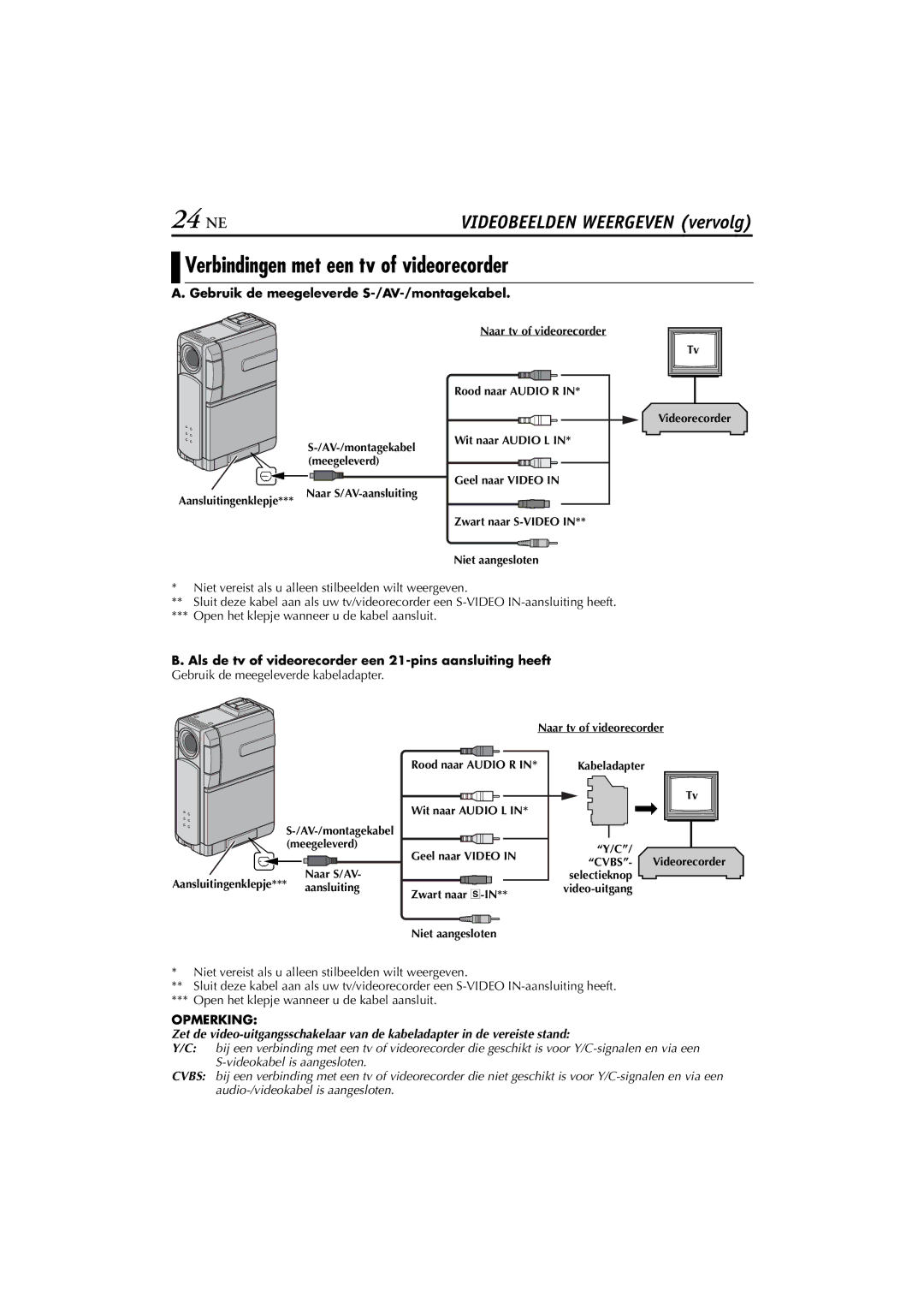 JVC GR-DVP5, GR-DVP7 manual 24 NE, Verbindingen met een tv of videorecorder, Gebruik de meegeleverde S-/AV-/montagekabel 