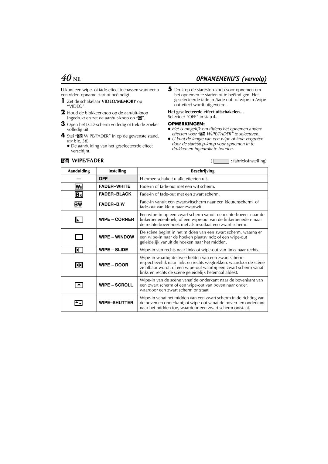 JVC GR-DVP5, GR-DVP7 manual 40 NE 