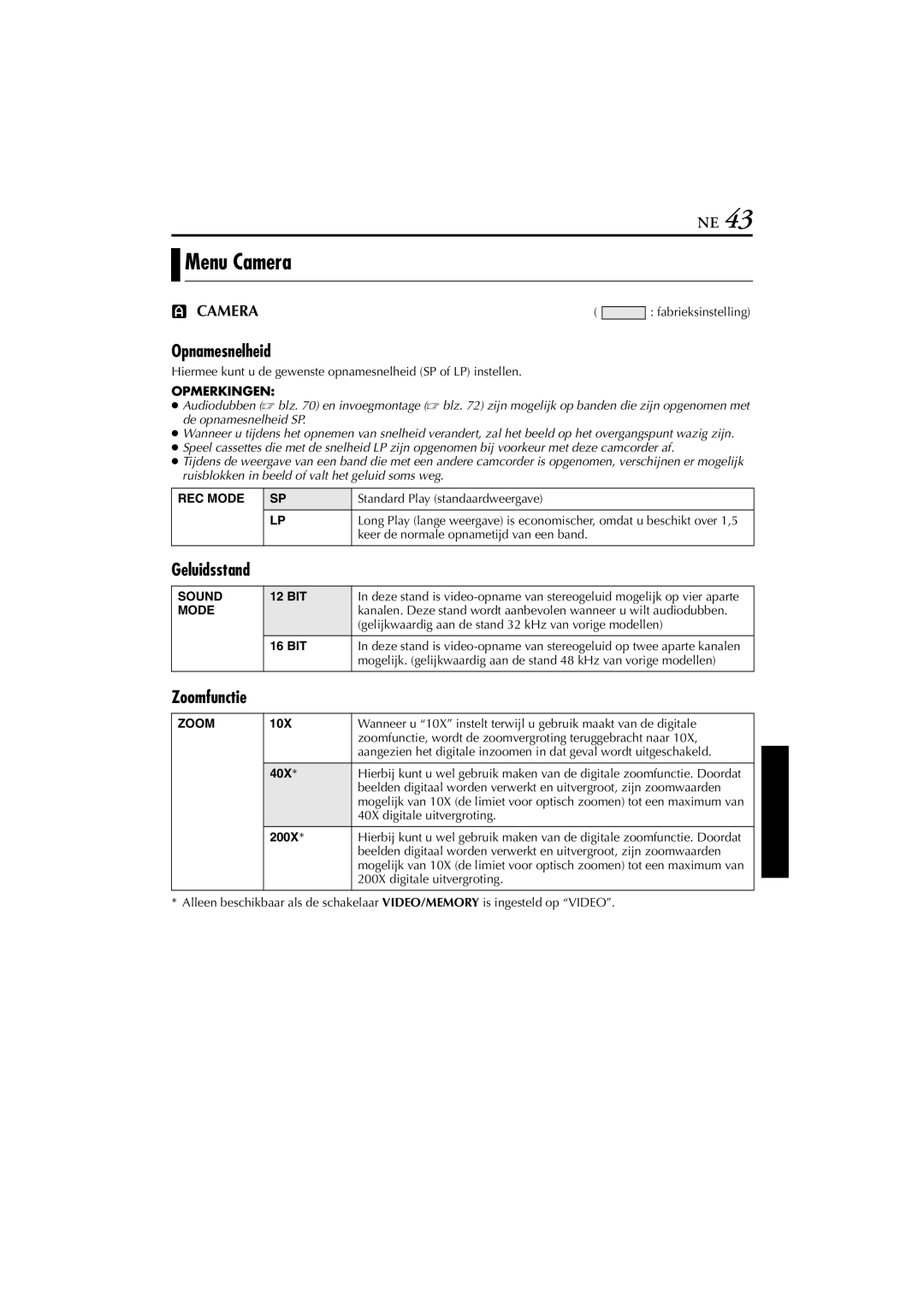 JVC GR-DVP7, GR-DVP5 manual Menu Camera, Opnamesnelheid, Geluidsstand, Zoomfunctie 