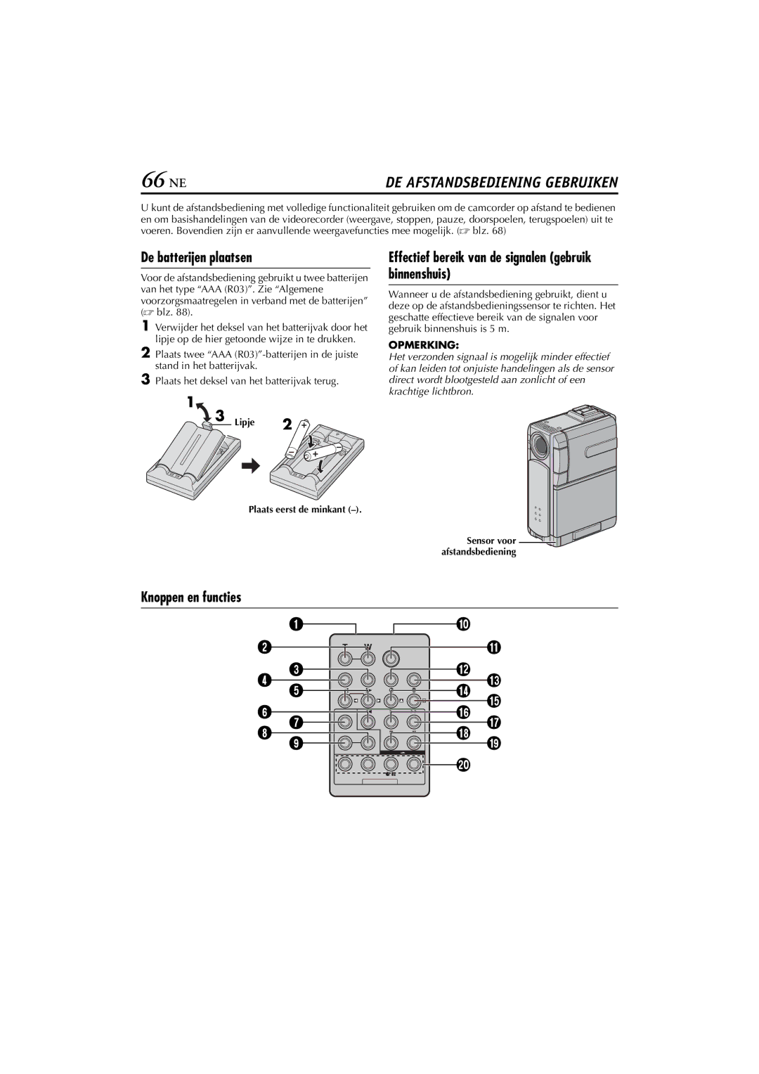 JVC GR-DVP5 manual 66 NE, De batterijen plaatsen, Knoppen en functies, Effectief bereik van de signalen gebruik binnenshuis 