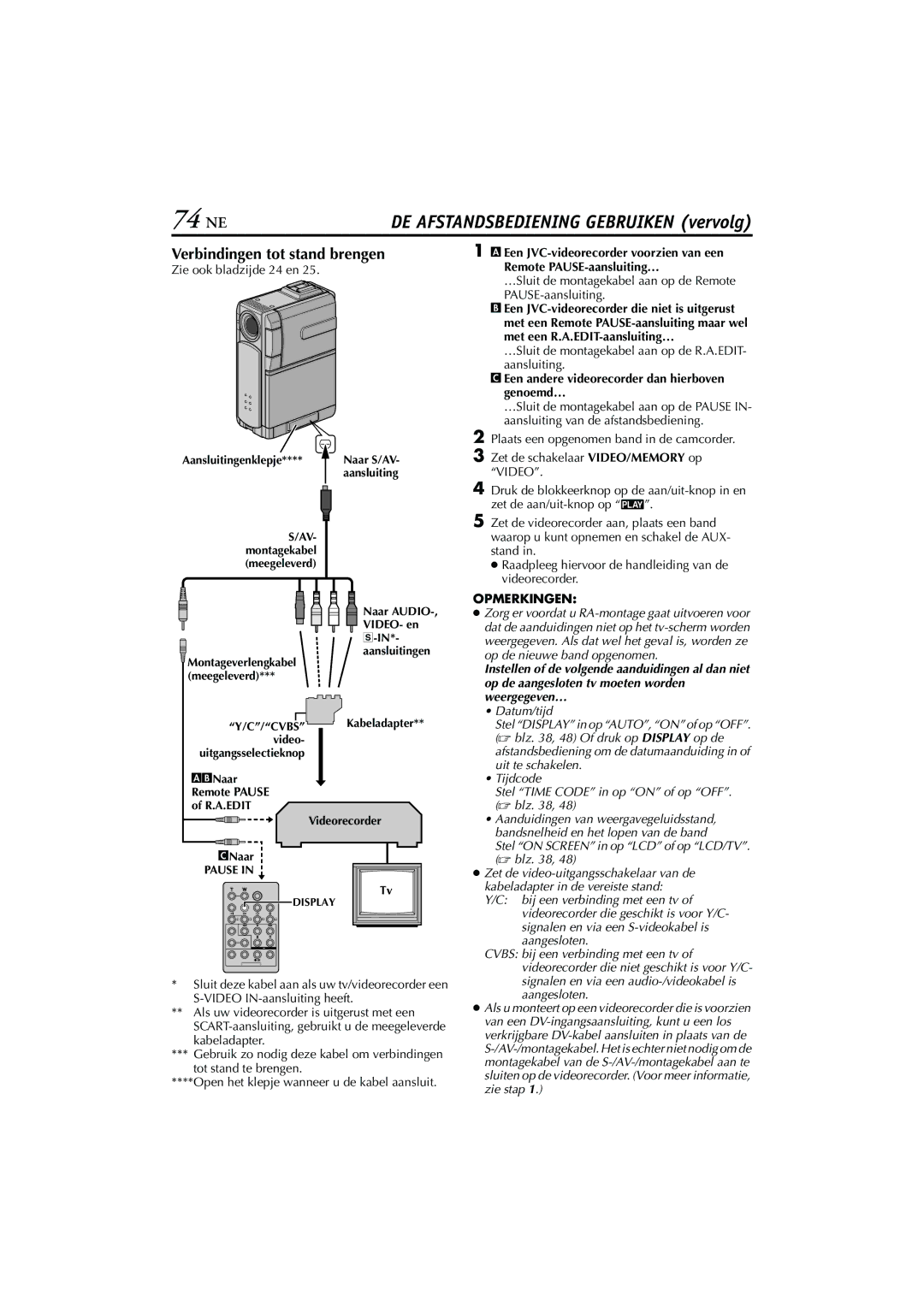 JVC GR-DVP5, GR-DVP7 manual 74 NE, Verbindingen tot stand brengen, Een andere videorecorder dan hierboven genoemd… 