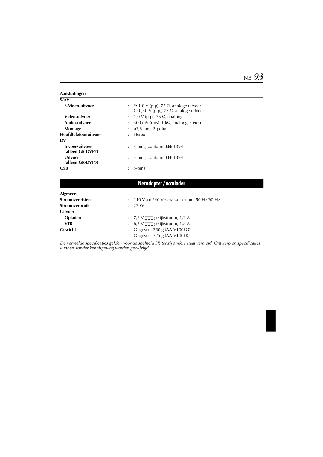 JVC GR-DVP7, GR-DVP5 manual Usb, Vtr 