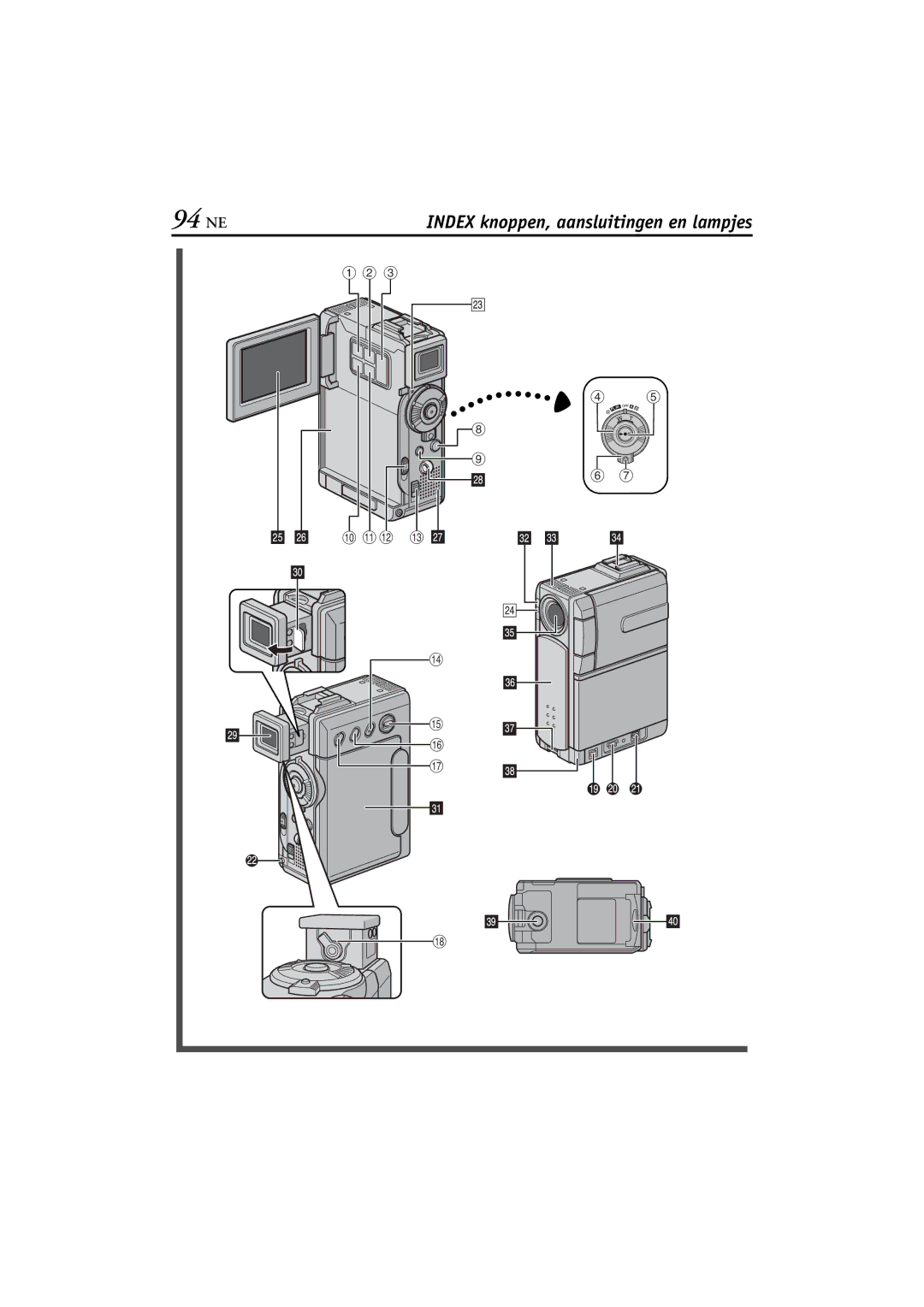 JVC GR-DVP5, GR-DVP7 manual 94 NE 