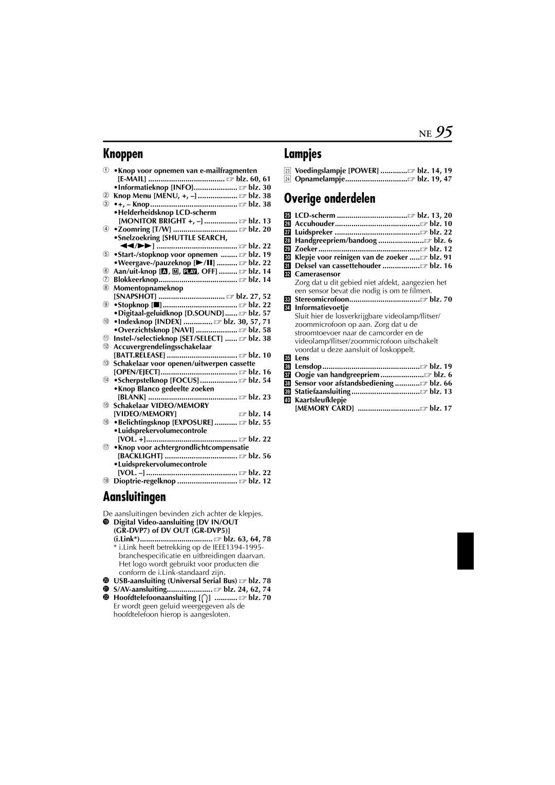 JVC GR-DVP7, GR-DVP5 manual Knoppen, Aansluitingen, Lampjes, Overige onderdelen 