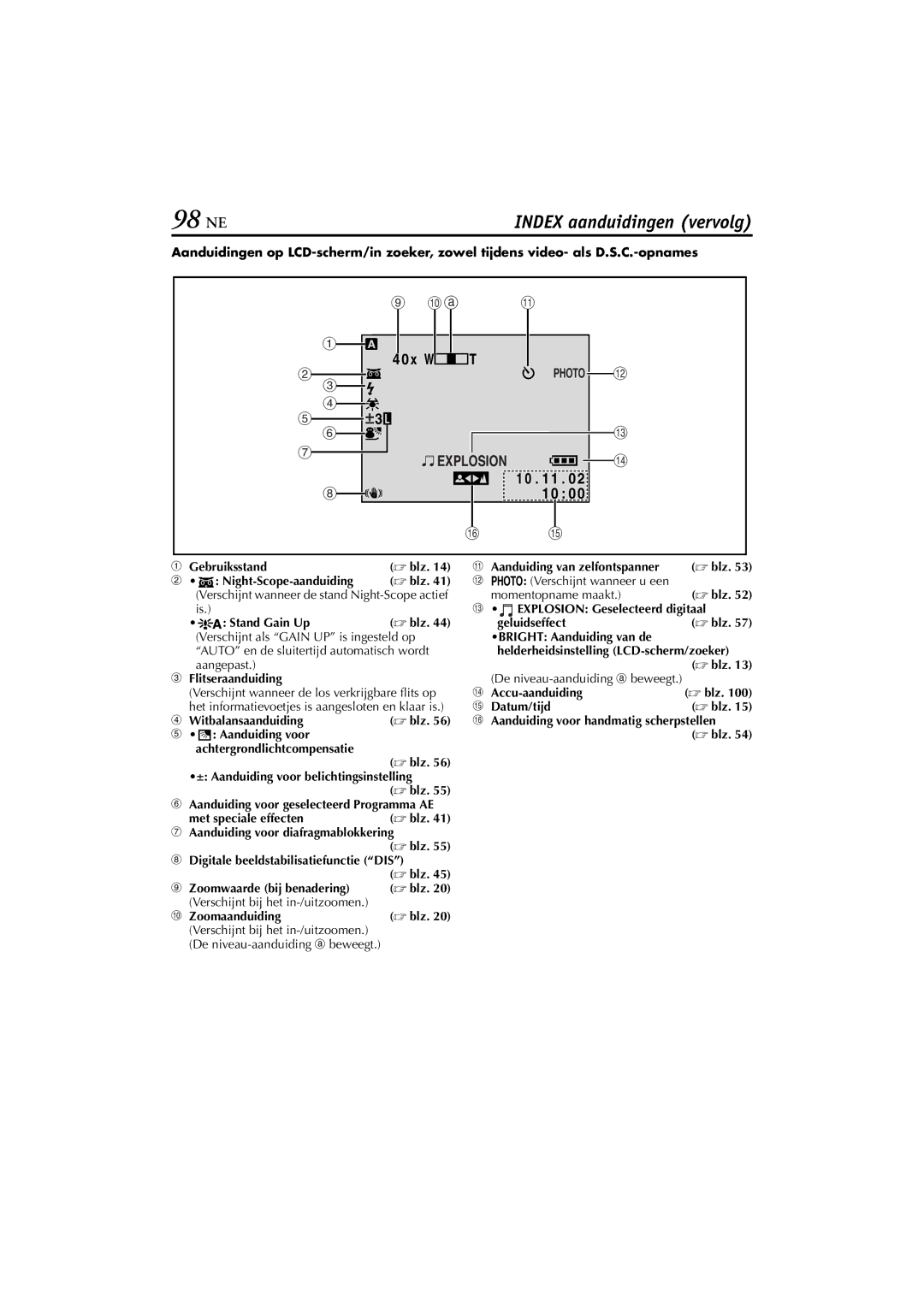 JVC GR-DVP5, GR-DVP7 manual 98 NE, Explosion 