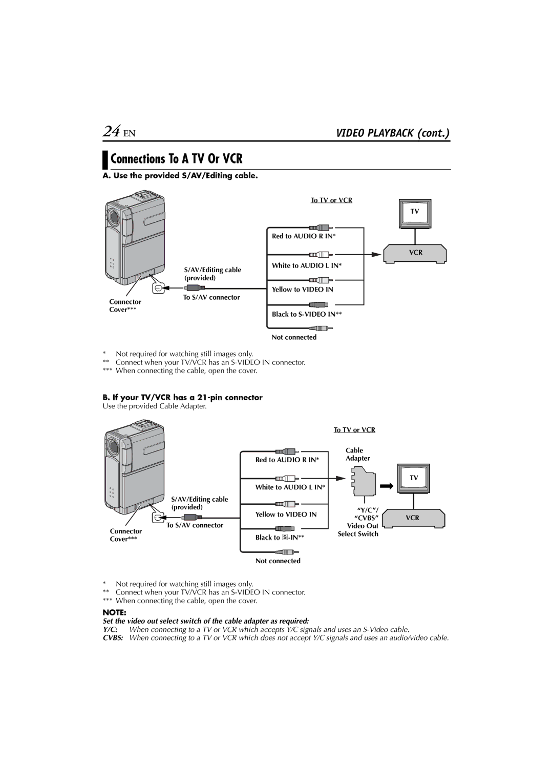 JVC GR-DVP7 24 EN, Connections To a TV Or VCR, Use the provided S/AV/Editing cable, If your TV/VCR has a 21-pin connector 