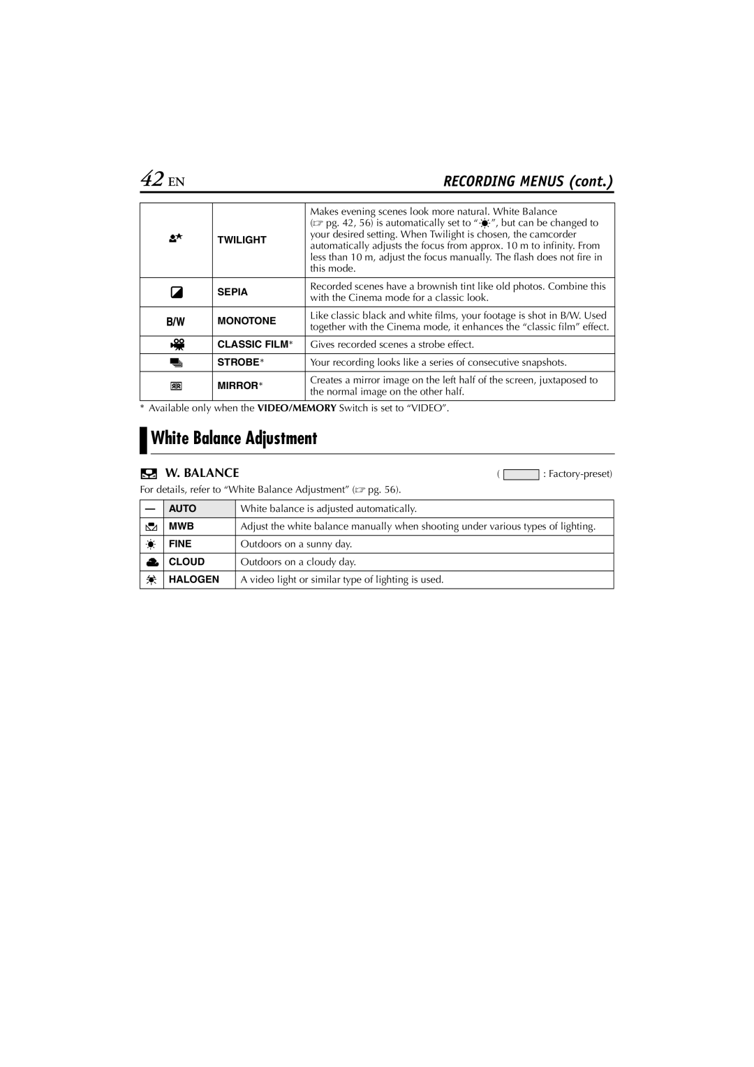 JVC GR-DVP7 instruction manual 42 EN, White Balance Adjustment 