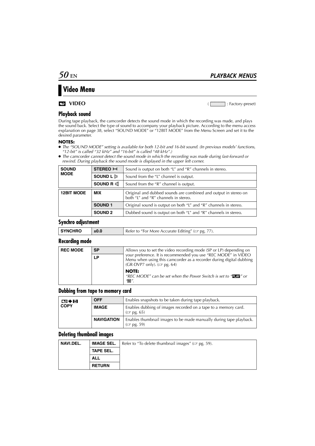 JVC GR-DVP7 instruction manual 50 EN, Video Menu 