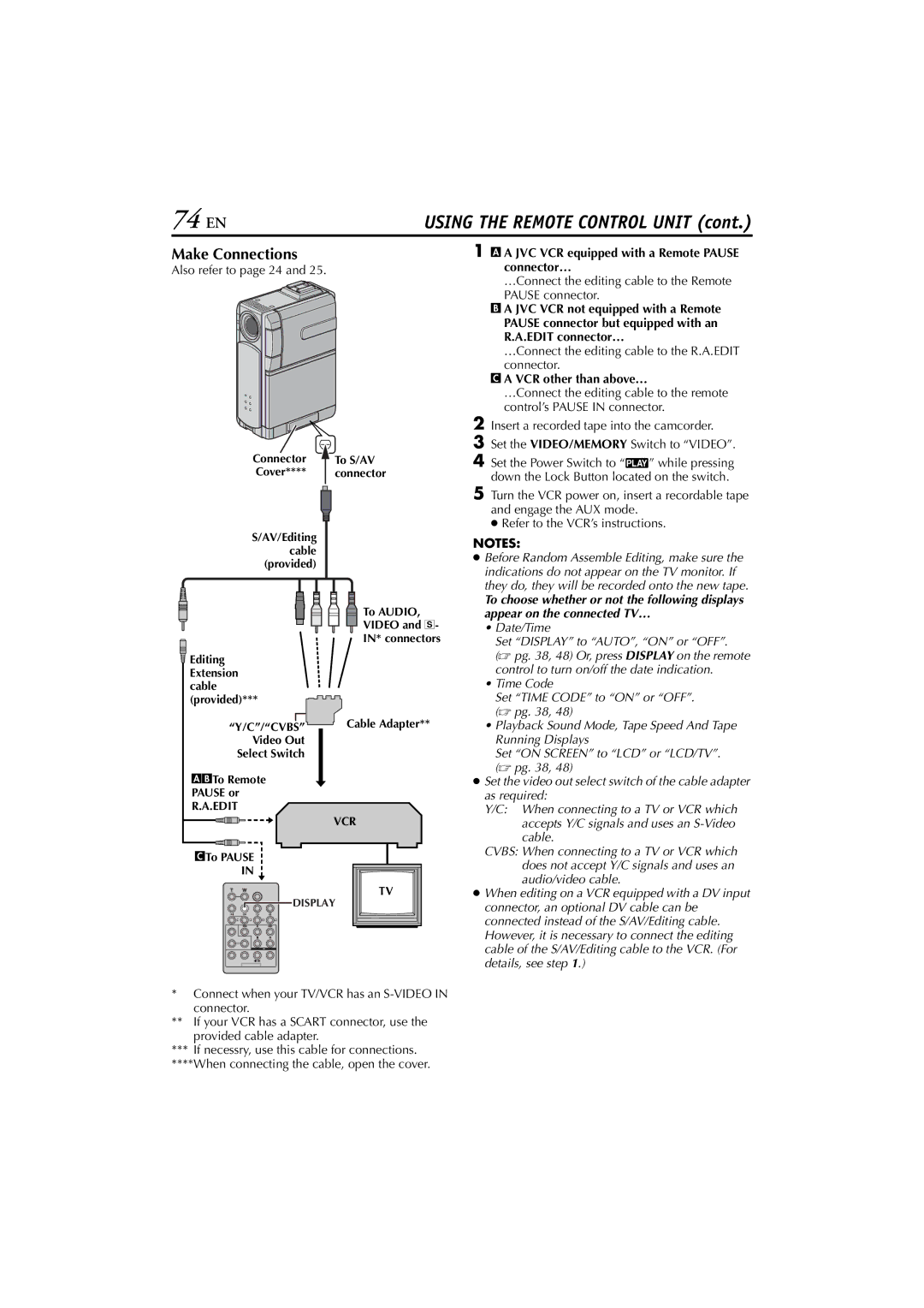 JVC GR-DVP7 74 EN, Make Connections, A JVC VCR equipped with a Remote Pause connector…, VCR other than above… 