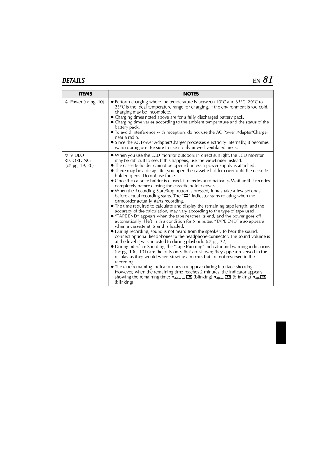 JVC GR-DVP7 instruction manual Items, Near a radio, Holder opens. Do not use force 