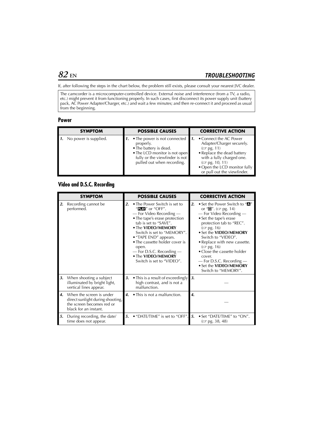 JVC GR-DVP7 instruction manual 82 EN, Power, Video and D.S.C. Recording, Symptom Possible Causes Corrective Action 