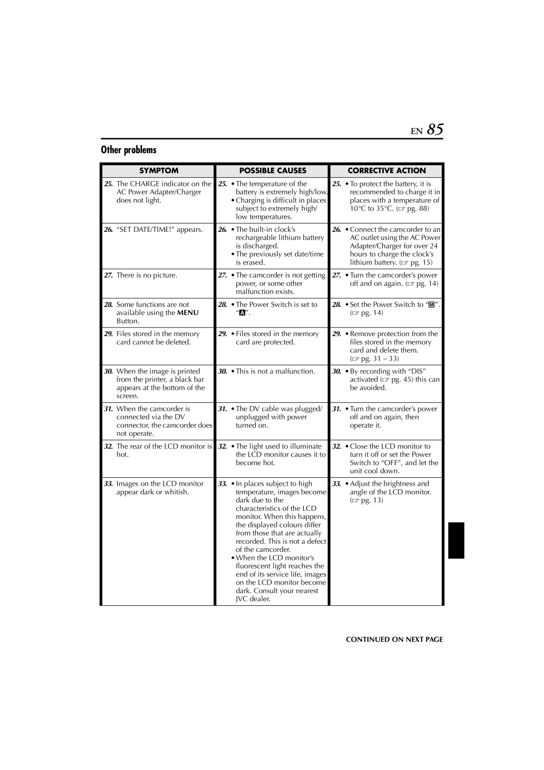 JVC GR-DVP7 instruction manual Other problems 