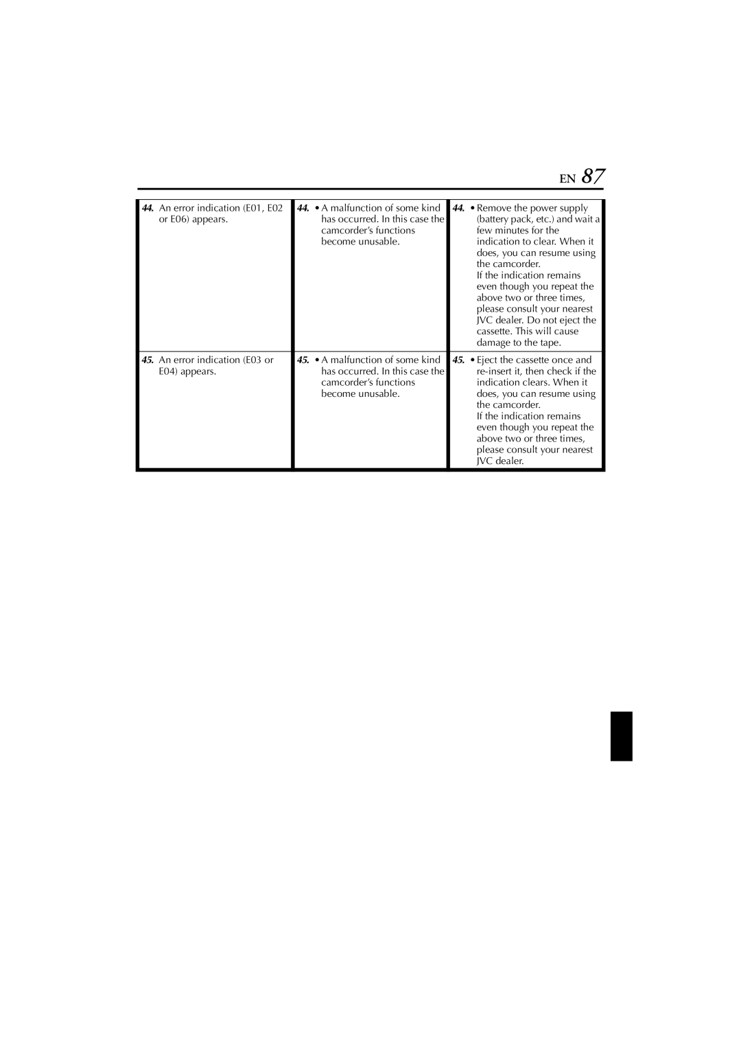 JVC GR-DVP7 instruction manual Re-insert it, then check if 