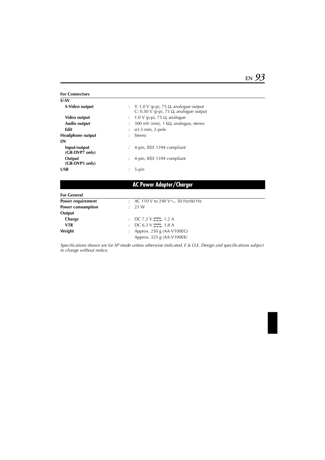 JVC GR-DVP7 instruction manual Usb, Vtr 