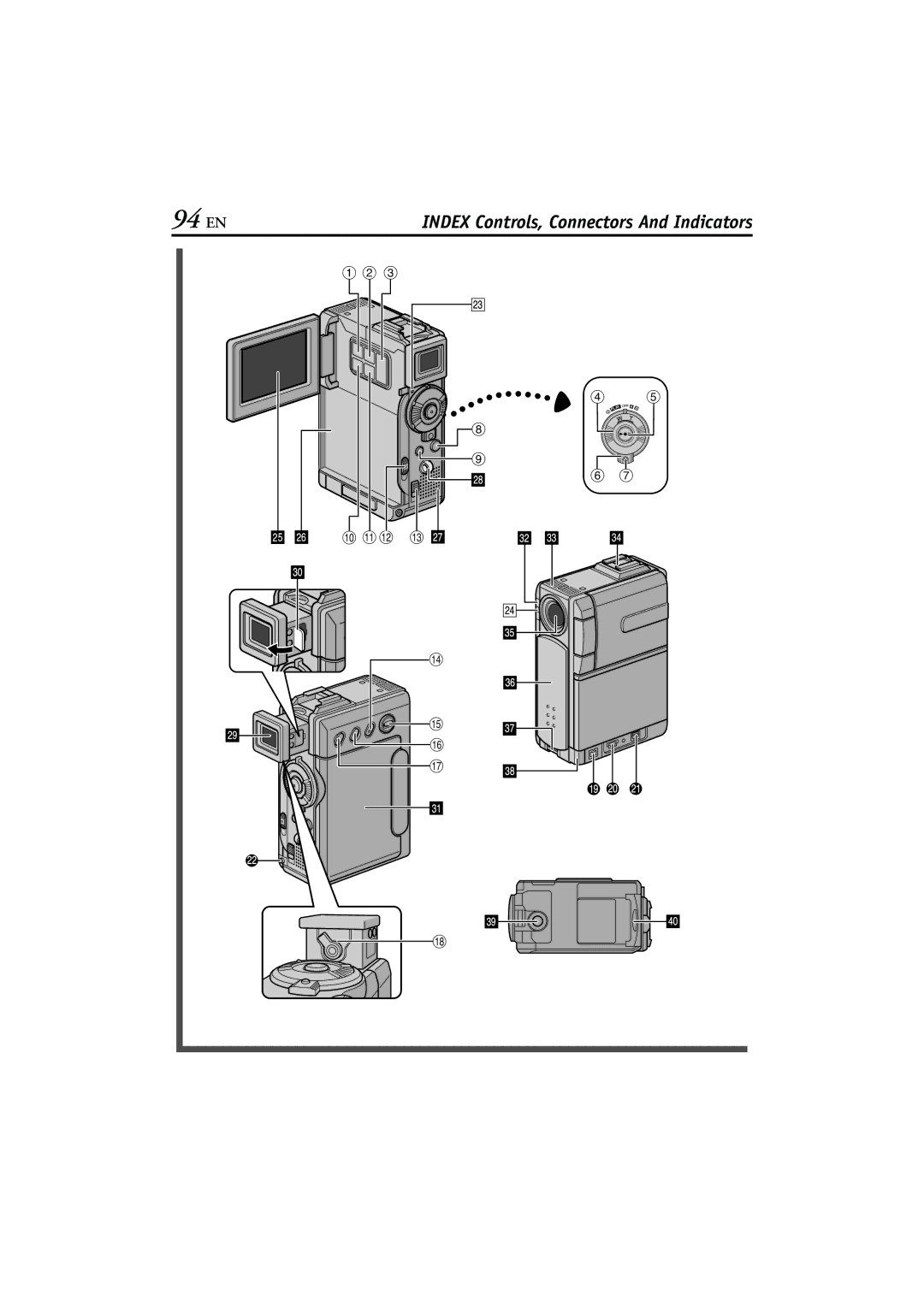 JVC GR-DVP7 instruction manual 94 EN 