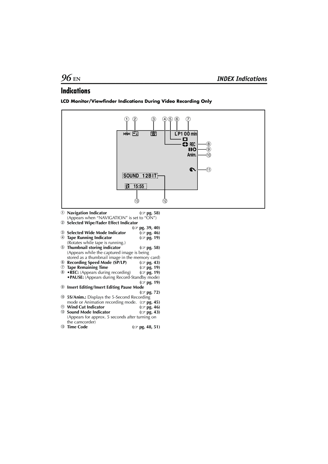 JVC GR-DVP7 instruction manual 96 EN, Indications 