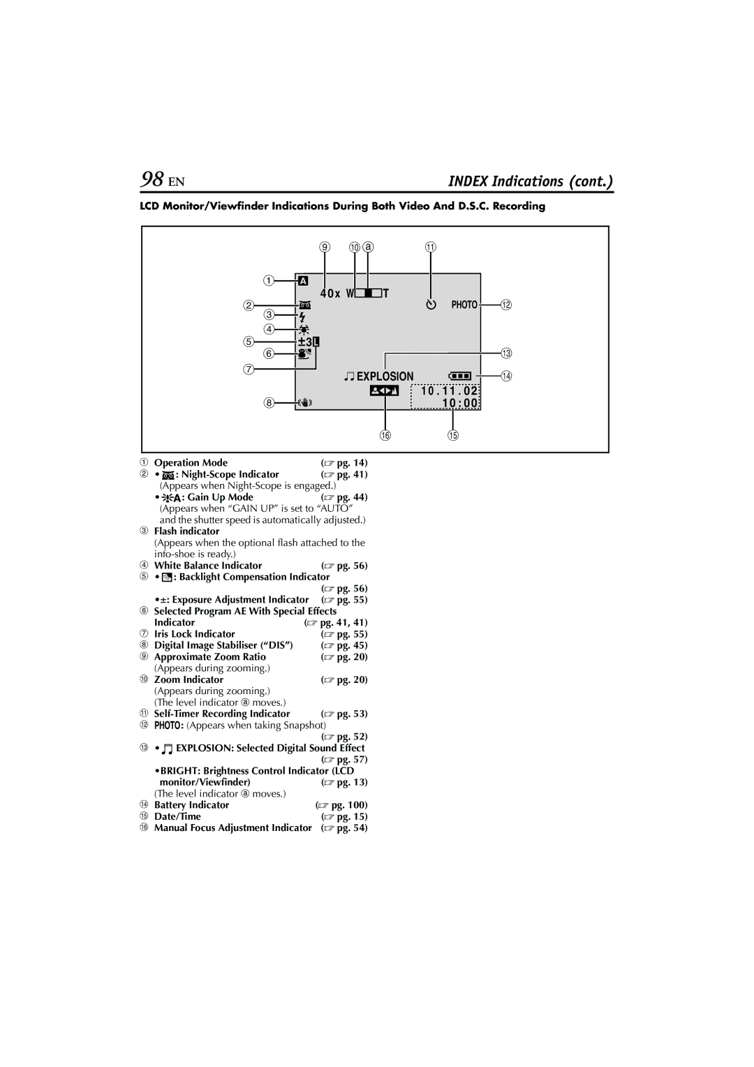 JVC GR-DVP7 instruction manual 98 EN, Explosion, Operation Mode Night-Scope Indicator, Gain Up Mode, Flash indicator 