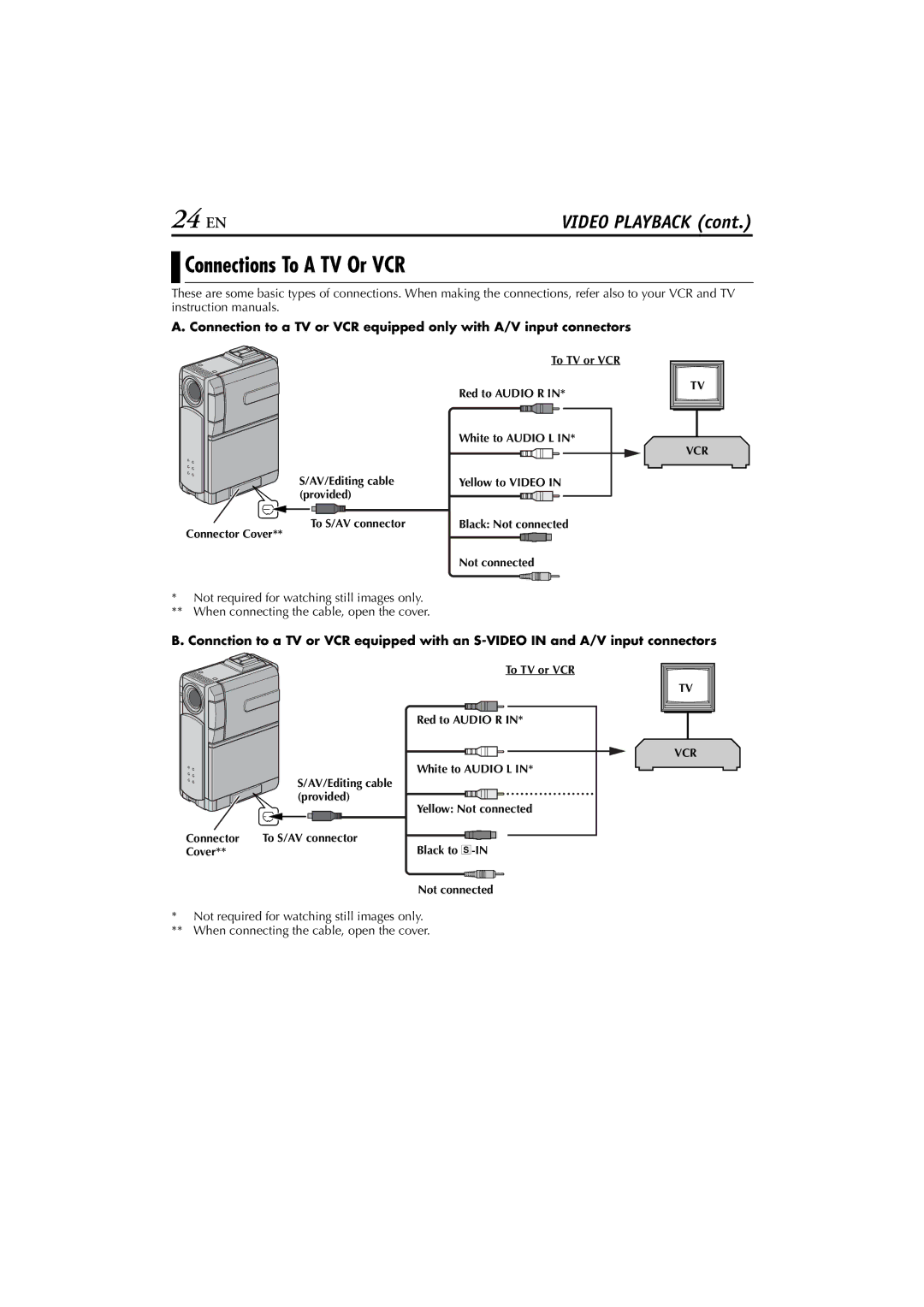 JVC GR-DVP7U manual 24 EN, Connections To a TV Or VCR 