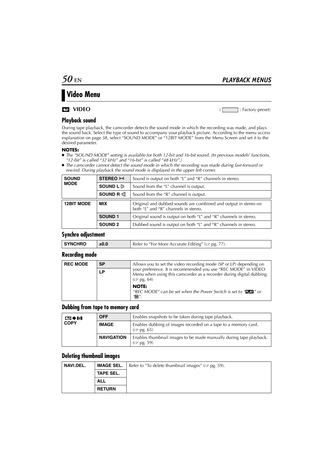 JVC GR-DVP7U manual 50 EN, Video Menu 