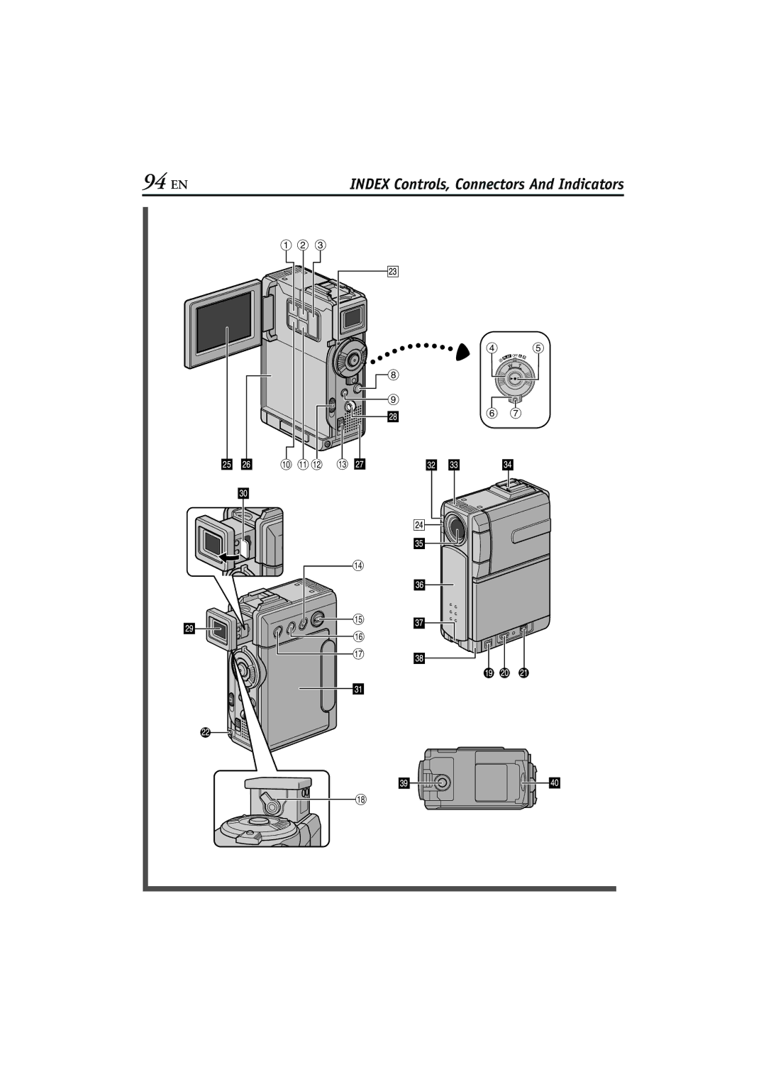 JVC GR-DVP7U manual 94 EN 