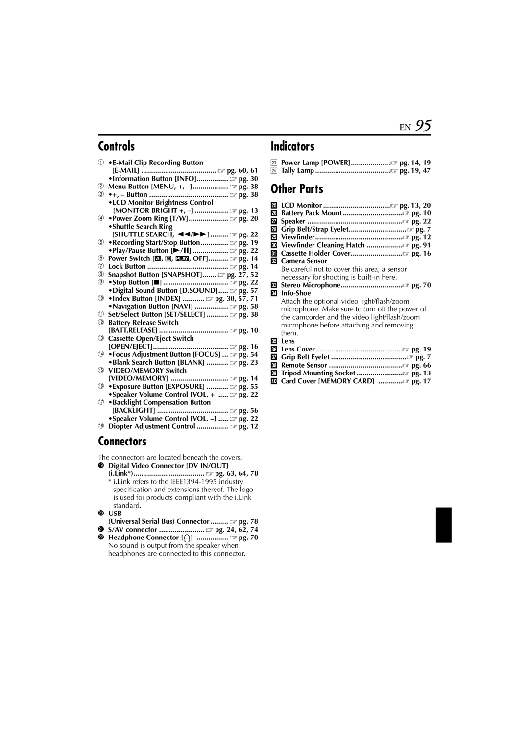 JVC GR-DVP7U manual Controls, Connectors, Indicators, Other Parts 