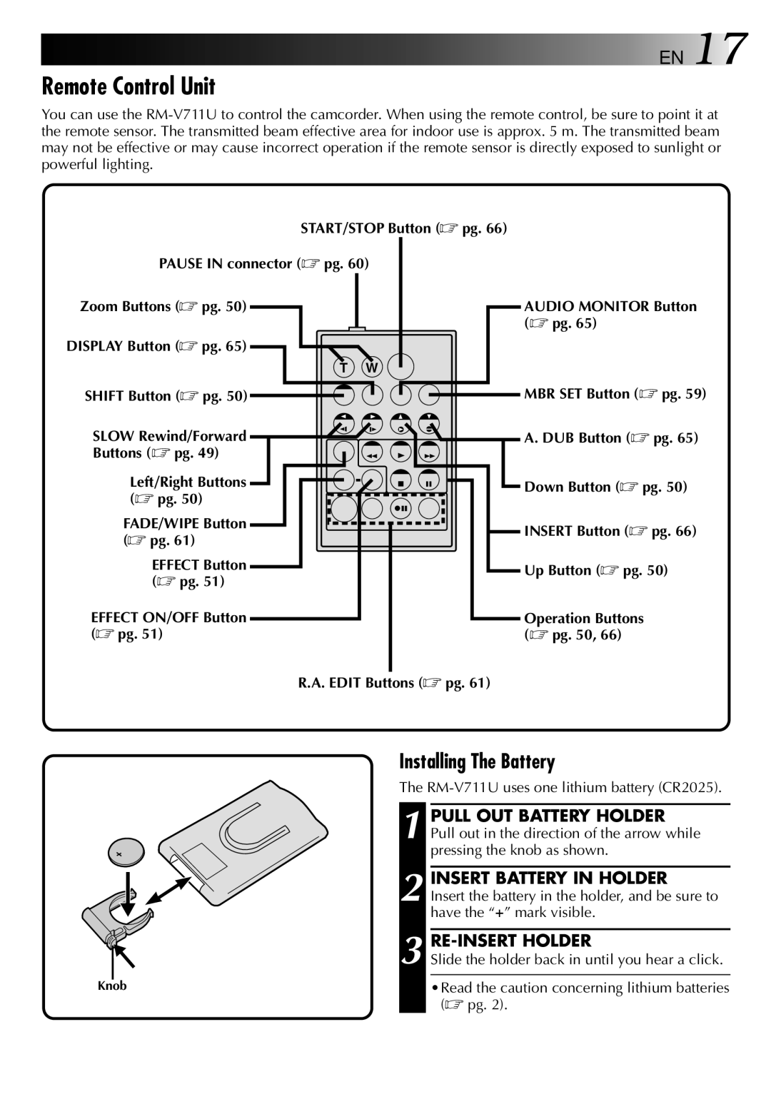 JVC LYT0002-0W3A manual Remote Control Unit, Installing The Battery, Pull OUT Battery Holder, Insert Battery in Holder 