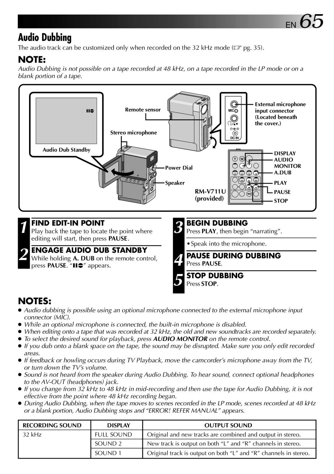 JVC LYT0002-0W3A, GR-DVX 2LTD manual Audio Dubbing, Find EDIT-IN Point, Begin Dubbing, Pause During Dubbing, Stop Dubbing 