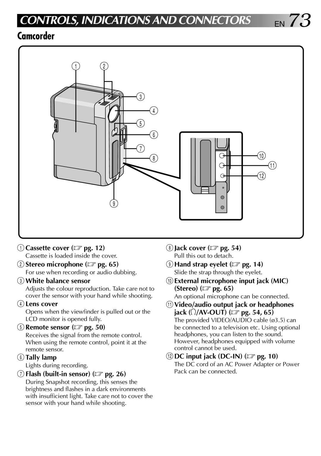 JVC LYT0002-0W3A, GR-DVX 2LTD manual Camcorder 