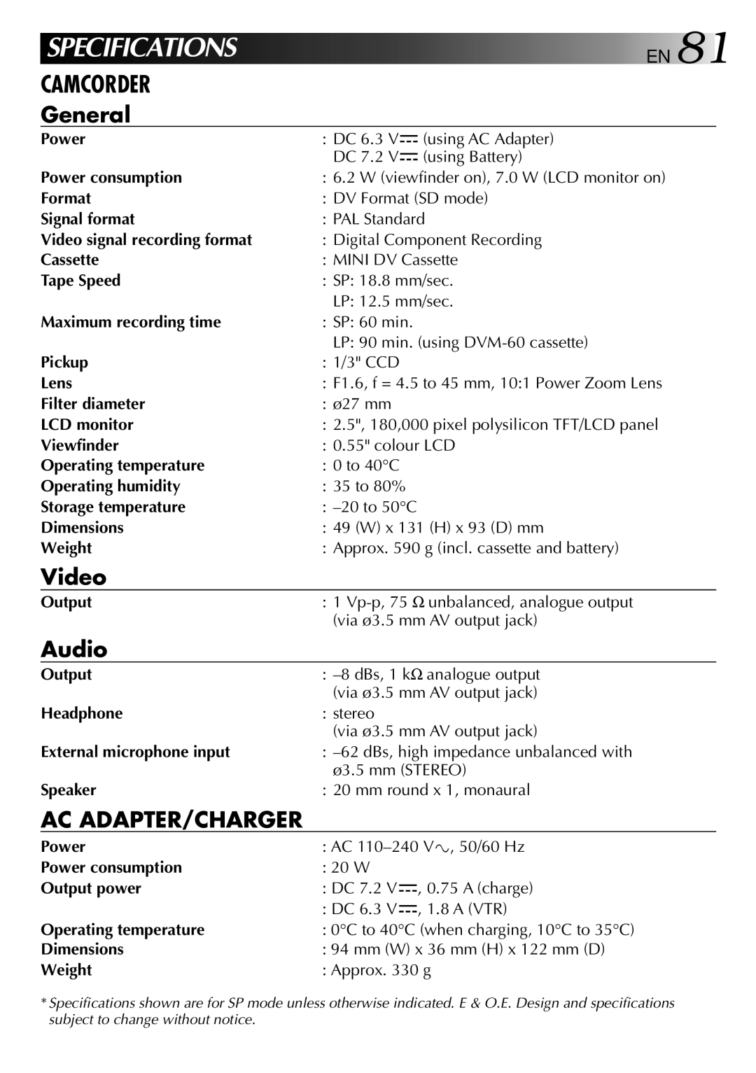 JVC LYT0002-0W3A Power consumption, Format, Signal format, Video signal recording format, Cassette, Tape Speed, Pickup 