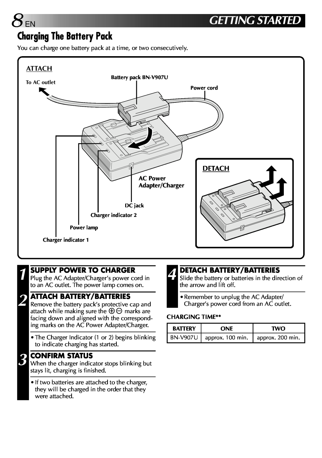 JVC GR-DVX 2LTD manual 8ENGETTINGSTARTED, Charging The Battery Pack, Attach, Confirm Status, Detach Battery/Batteries 