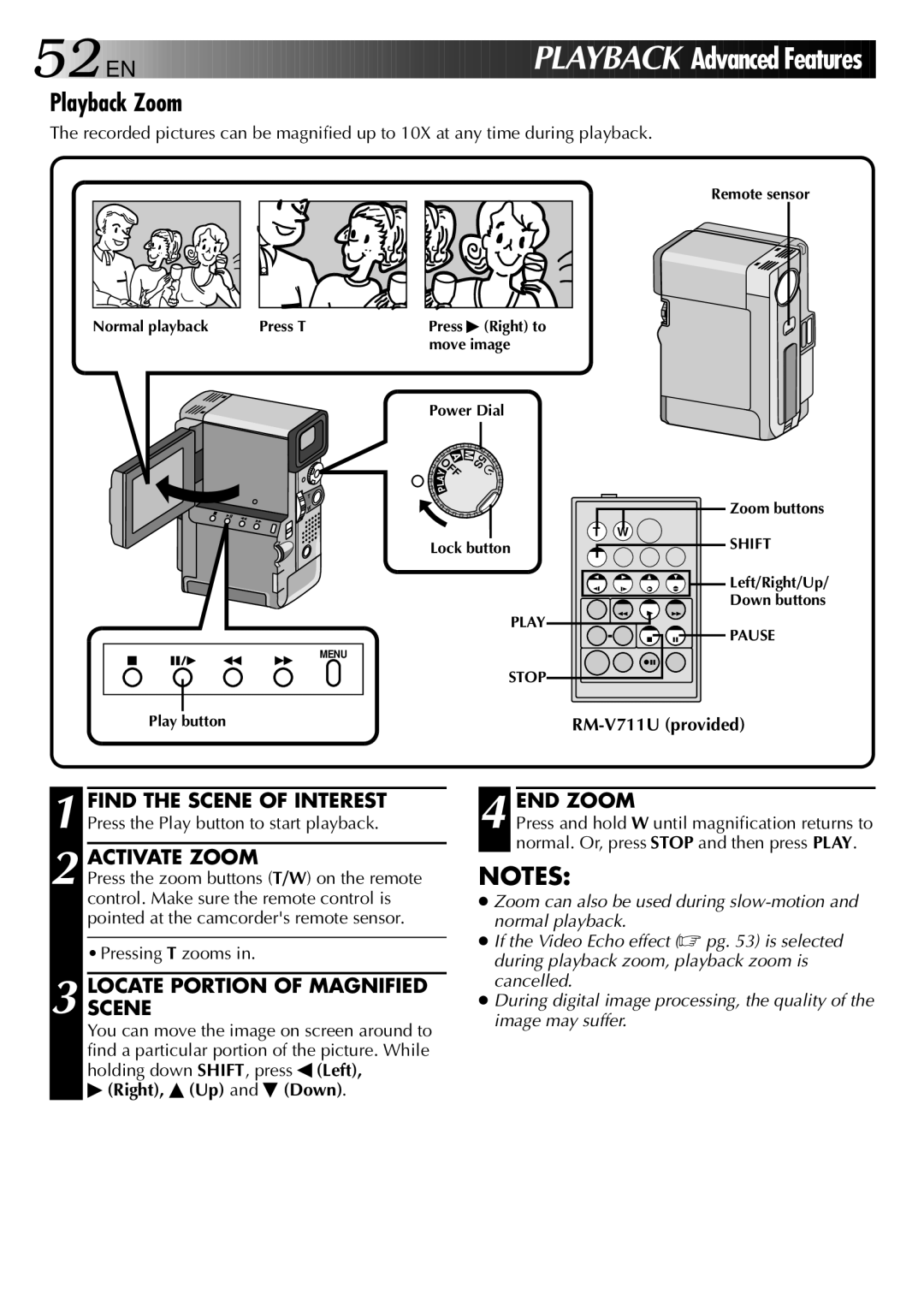 JVC GR-DVX PRO manual Playback Zoom, Activate Zoom, Locatescene Portion of Magnified, END Zoom 