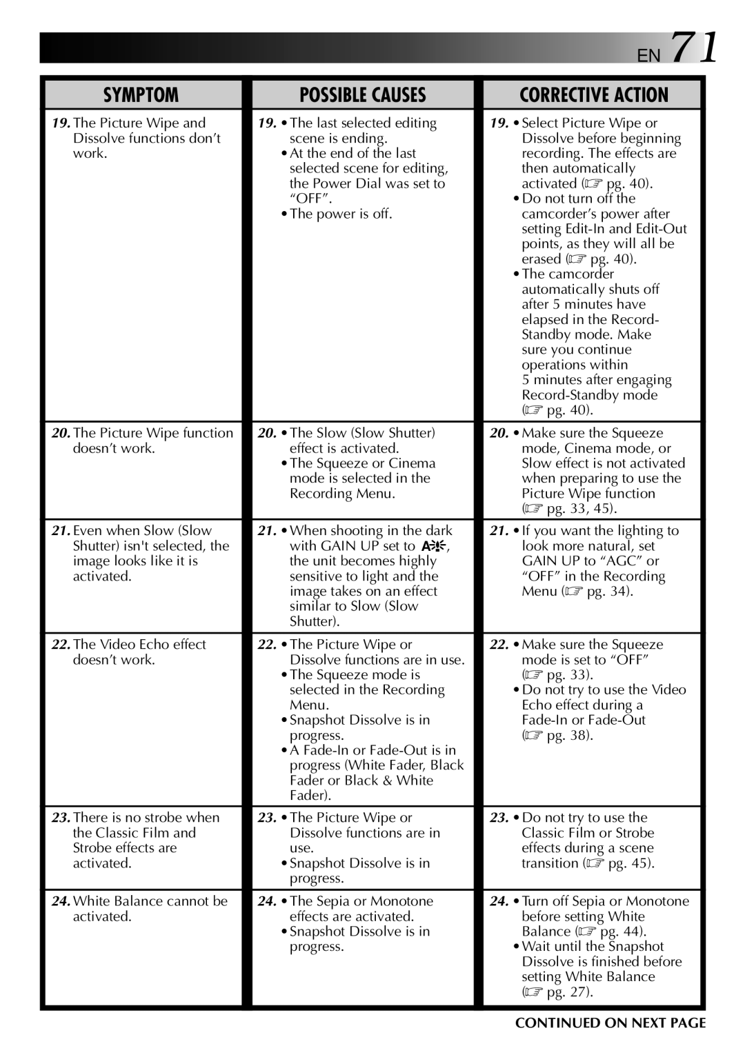 JVC GR-DVX PRO manual Picture Wipe function doesn’t work, Squeeze or Cinema mode is selected in the Recording Menu 