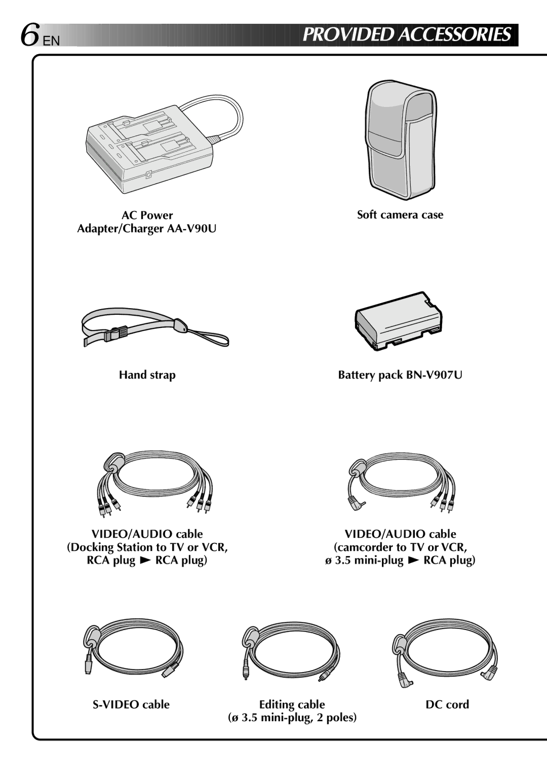 JVC GR-DVX manual EN P Rovided a CCE Ssories, DC cord 